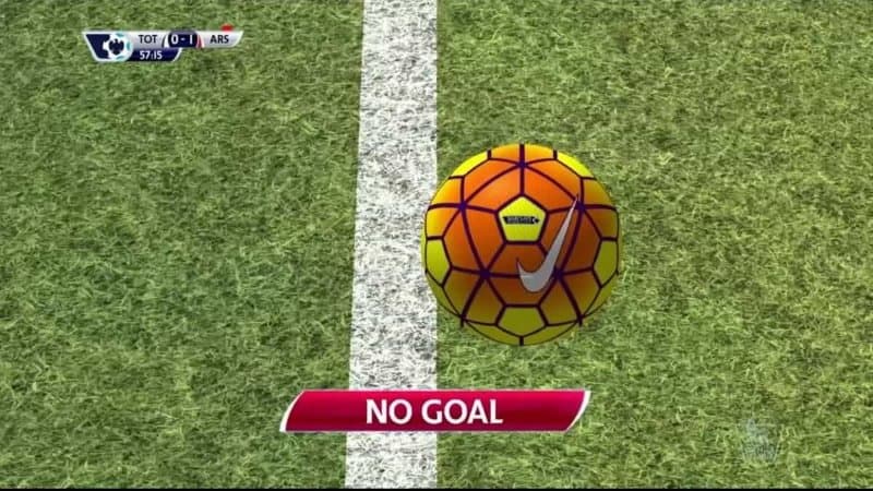 Khái quát về công nghệ Goal Line