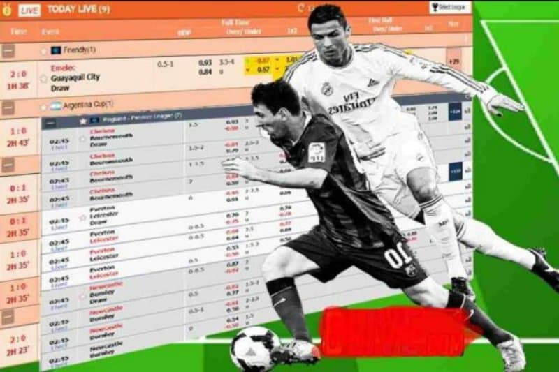 Cách để đọc chi tiết cho tỷ lệ kèo bóng đá châu Âu
